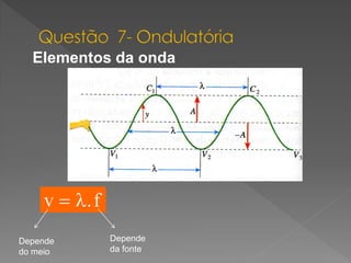 Elementos da onda

Depende
do meio

Depende
da fonte

 