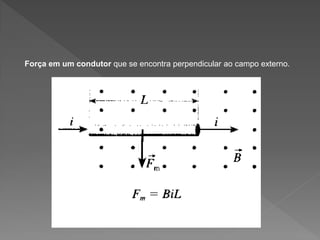 Força em um condutor que se encontra perpendicular ao campo externo.

 