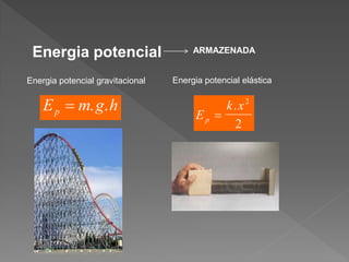Energia potencial
Energia potencial gravitacional

ARMAZENADA

Energia potencial elástica

 