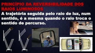 PRINCÍPIO DA REVERSIBILIDADE DOS
RAIOS LUMINOSOS
A trajetória seguida pelo raio de luz, num
sentido, é a mesma quando o raio troca o
sentido de percurso.
 