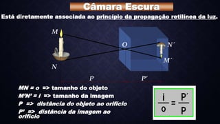 P P’
N
M
O
M´
N´
MN = o => tamanho do objeto
M’N’ = i => tamanho da imagem
P => distância do objeto ao orifício
P’ => distância da imagem ao
orifício
Câmara Escura
Está diretamente associada ao princípio da propagação retilínea da luz.
 