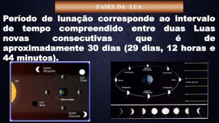 Período de lunação corresponde ao intervalo
de tempo compreendido entre duas Luas
novas consecutivas que é de
aproximadamente 30 dias (29 dias, 12 horas e
44 minutos).
FASES DA LUA
 
