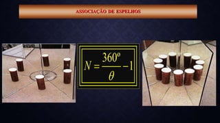 ASSOCIAÇÃO DE ESPELHOS
360º
1N

 
 