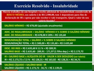 Consultoria de Planejamento - CPLAN
Secretaria de Estado da Administração - SEA
Consultor
Adm. Fabiano Duarte
Exercício Resolvido - Insalubridade
Márcia trabalha em um hospital e recebe adicional de insalubridade considerado de
RISCO MÉDIO, seu salário é de R$ 2.500,00, tem 1 dependente para fins de
declaração de IR e optou por não receber o vale transporte. Qual o valor do seu
salário líquido?
DESC. DO INSS = R$ 2.635,60 X 11 % = R$ 289,91
SALÁRIO BASE = R$ 2.635,60 - 289,91 - 171,97 (1 filho dep.) = R$ 2.173,72
IR = SALÁRIO BASE x ALÍQUOTA DO IR - VALOR A SER DEDUZIDO (ver tabela)
IR = R$ 2.173,72 x 7,5 % - R$ 128,31 = R$ 163,02 - R$ 128,31 = R$ 34,71
SALÁRIO LÍQUIDO = SALÁRIO BASE - IR
SALÁRIO LÍQUIDO = R$ 2.173,72 - 34,71 = R$ 2.139,01
REMUNERAÇÃO TOTAL = SALÁRIO + % SOBRE O SALÁRIO MÍNIMO
REMUNERAÇÃO TOTAL = R$ 2.500,00 + R$ 135,60 = R$ 2.635,60
ADIC. DE INSALUBRIDADE = SALÁRIO MÍNIMO X % SOBRE O SALÁRIO MÍNIMO
ADIC. DE INSALUBRIDADE = R$ 678,00 X 20% = R$ 135,60
SALÁRIO MÍNIMO = R$ 678,00 (ajustado anualmente)
 
