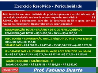 Consultoria de Planejamento - CPLAN
Secretaria de Estado da Administração - SEA
Consultor
Adm. Fabiano Duarte
Exercício Resolvido - Periculosidade
Consultor Prof. Fabiano Duarte
João trabalha em uma indústria de produtos químicos e recebe adicional de
periculosidade devido ao risco de ocorrer explosão, seu salário é R$
3.600,00, têm 2 dependentes para fins de declaração de IR e optou por não
receber vale transporte. Qual o valor de seu salário líquido?
IR = SALÁRIO BASE x ALÍQUOTA DO IR - VALOR A SER DEDUZIDO (ver tabela)
IR = R$ 3.878,58 x 22,5 % - R$ 577,00 = R$ 872,68 - R$ 577,00 = R$ 295,68
IRSALÁRIO LÍQUIDO = SALÁRIO BASE - IR
SALÁRIO LÍQUIDO = R$ 3.878,58 - R$ 295,68 = R$ 3.582,90
REMUNERAÇÃO TOTAL = SALÁRIO + 30 % DE PERICULOSIDADE
REMUNERAÇÃO TOTAL = R$ 3.600,00 + 30 % = R$ 4.680,00
DESC. DO INSS = REMUNERAÇÃO TOTAL X ALÍQUOTA DO INSS % (ver tabela)
DESC. DO INSS = R$ 457,48
SALÁRIO BASE = R$ 4.680,00 - R$ 457,48 – R$ 343,94 (2 Filhos) = R$ 3.878,58
 