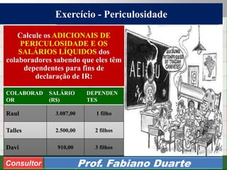 Consultoria de Planejamento - CPLAN
Secretaria de Estado da Administração - SEA
Consultor
Adm. Fabiano Duarte
Exercício - Periculosidade
Consultor Prof. Fabiano Duarte
COLABORAD
OR
SALÁRIO
(R$)
DEPENDEN
TES
Raul 3.087,00 1 filho
Talles 2.500,00 2 filhos
Davi 910,00 3 filhos
Calcule os ADICIONAIS DE
PERICULOSIDADE E OS
SALÁRIOS LÍQUIDOS dos
colaboradores sabendo que eles têm
dependentes para fins de
declaração de IR:
 
