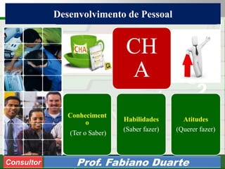 Consultoria de Planejamento - CPLAN
Secretaria de Estado da Administração - SEA
Consultor
Adm. Fabiano Duarte
Desenvolvimento de Pessoal
Consultor Prof. Fabiano Duarte
1
2
3
CH
A
Conheciment
o
(Ter o Saber)
Habilidades
(Saber fazer)
Atitudes
(Querer fazer)
 