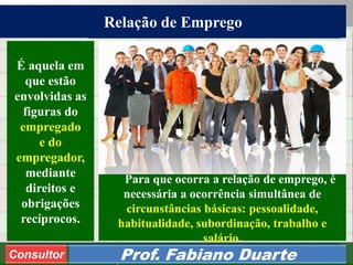 Consultoria de Planejamento - CPLAN
Secretaria de Estado da Administração - SEA
Consultor
Adm. Fabiano Duarte
Relação de Emprego
Consultor Prof. Fabiano Duarte
É aquela em
que estão
envolvidas as
figuras do
empregado
e do
empregador,
mediante
direitos e
obrigações
recíprocos.
Para que ocorra a relação de emprego, é
necessária a ocorrência simultânea de
circunstâncias básicas: pessoalidade,
habitualidade, subordinação, trabalho e
salário.
 