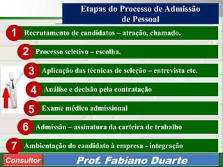 Consultoria de Planejamento - CPLAN
Secretaria de Estado da Administração - SEA
Consultor
Adm. Fabiano Duarte
Etapas do Processo de Admissão
de Pessoal
Consultor Prof. Fabiano Duarte
Recrutamento de candidatos – atração, chamado.
Processo seletivo – escolha.
Aplicação das técnicas de seleção – entrevista etc.
Análise e decisão pela contratação
Exame médico admissional
Admissão – assinatura da carteira de trabalho
Ambientação do candidato à empresa - integração
1
2
3
4
5
6
7
 