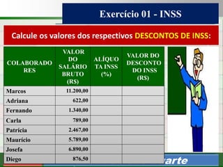 Consultoria de Planejamento - CPLAN
Secretaria de Estado da Administração - SEA
Consultor
Adm. Fabiano Duarte
Exercício 01 - INSS
Consultor Prof. Fabiano Duarte
Calcule os valores dos respectivos DESCONTOS DE INSS:
COLABORADO
RES
VALOR
DO
SALÁRIO
BRUTO
(R$)
ALÍQUO
TA INSS
(%)
VALOR DO
DESCONTO
DO INSS
(R$)
Marcos 11.200,00
Adriana 622,00
Fernando 1.340,00
Carla 789,00
Patrícia 2.467,00
Maurício 5.789,00
Josefa 6.890,00
Diego 876,50
 