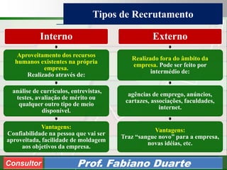 Consultoria de Planejamento - CPLAN
Secretaria de Estado da Administração - SEA
Consultor
Adm. Fabiano Duarte
Tipos de Recrutamento
Consultor Prof. Fabiano Duarte
Interno
Aproveitamento dos recursos
humanos existentes na própria
empresa.
Realizado através de:
análise de currículos, entrevistas,
testes, avaliação de mérito ou
qualquer outro tipo de meio
disponível.
Vantagens:
Confiabilidade na pessoa que vai ser
aproveitada, facilidade de moldagem
aos objetivos da empresa.
Externo
Realizado fora do âmbito da
empresa. Pode ser feito por
intermédio de:
agências de emprego, anúncios,
cartazes, associações, faculdades,
internet.
Vantagens:
Traz “sangue novo” para a empresa,
novas idéias, etc.
 