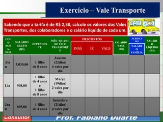 Consultoria de Planejamento - CPLAN
Secretaria de Estado da Administração - SEA
Consultor
Adm. Fabiano Duarte
Exercício – Vale Transporte
Consultor Prof. Fabiano Duarte
COL
A-
BOR
A-
DOR
SALÁRIO
BRUTO
(R$)
DEPENDEN
TE
MÊS / QUANT.
DE VALE
TRANSPORT
E
DESCONTOS
SALÁRIO
BASE
(R$)
ACRÉSCI
MO SALÁRI
O
LÍQUIDO
(R$)
INSS IR VALE
SALÁRI
O
FAMÍLIA
Ala
n
3.030,00
1 filho
de 8 anos
Janeiro
(22dias)
4 vales por
dia
Lia 908,00
1 filho
de 4 anos
e
1 filho
de 8 anos
Março
(19dias)
2 vales por
dia
Jea
n
605,00
1 filho
de 4 anos
Setembro
(21dias)
4 vales por
dia
Sabendo que a tarifa é de R$ 2,30, calcule os valores dos Vales
Transportes, dos colaboradores e o salário líquido de cada um.
 