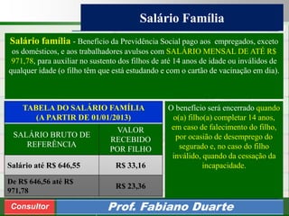Consultoria de Planejamento - CPLAN
Secretaria de Estado da Administração - SEA
Consultor
Adm. Fabiano Duarte
Salário Família
Consultor Prof. Fabiano Duarte
Salário família - Benefício da Previdência Social pago aos empregados, exceto
os domésticos, e aos trabalhadores avulsos com SALÁRIO MENSAL DE ATÉ R$
971,78, para auxiliar no sustento dos filhos de até 14 anos de idade ou inválidos de
qualquer idade (o filho têm que está estudando e com o cartão de vacinação em dia).
TABELA DO SALÁRIO FAMÍLIA
(A PARTIR DE 01/01/2013)
SALÁRIO BRUTO DE
REFERÊNCIA
VALOR
RECEBIDO
POR FILHO
Salário até R$ 646,55 R$ 33,16
De R$ 646,56 até R$
971,78
R$ 23,36
O benefício será encerrado quando
o(a) filho(a) completar 14 anos,
em caso de falecimento do filho,
por ocasião de desemprego do
segurado e, no caso do filho
inválido, quando da cessação da
incapacidade.
 