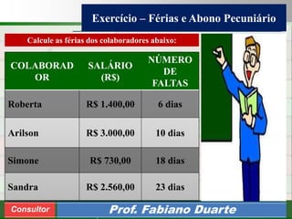 Consultoria de Planejamento - CPLAN
Secretaria de Estado da Administração - SEA
Consultor
Adm. Fabiano Duarte
Exercício – Férias e Abono Pecuniário
Consultor Prof. Fabiano Duarte
COLABORAD
OR
SALÁRIO
(R$)
NÚMERO
DE
FALTAS
Roberta R$ 1.400,00 6 dias
Arilson R$ 3.000,00 10 dias
Simone R$ 730,00 18 dias
Sandra R$ 2.560,00 23 dias
Calcule as férias dos colaboradores abaixo:
 