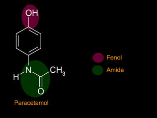 OH
N
H
CH3
O
Paracetamol
Fenol
Amida
 