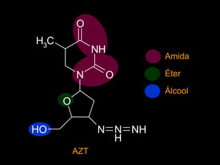 N
NH
O
CH3
O
O
NOH N
H
NH
AZT
Amida
Éter
Álcool
 