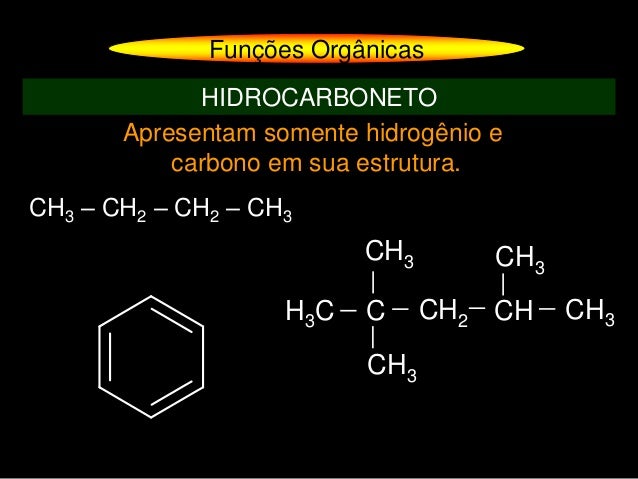 Apresentam somente hidrogênio e
carbono em sua estrutura.
CH3 – CH2 – CH2 – CH3
Funções Orgânicas
HIDROCARBONETO
H3C C CH2...