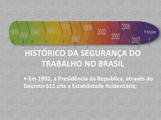 •  Em 1992, a Presidência da Republica, através do Decreto 611 cria a Estabilidade Acidentária; HISTÓRICO DA SEGURANÇA DO TRABALHO NO BRASIL 