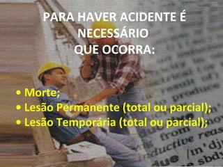 PARA HAVER ACIDENTE É NECESSÁRIO  QUE OCORRA: •  Morte; •  Lesão Permanente (total ou parcial); •  Lesão Temporária (total ou parcial); 