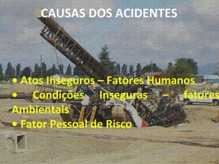 •  Atos Inseguros – Fatores Humanos  •  Condições Inseguras – fatores Ambientais  •  Fator Pessoal de Risco CAUSAS DOS ACIDENTES 