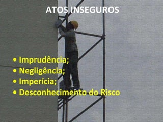 •  Imprudência; •  Negligência; •  Imperícia; •  Desconhecimento do Risco ATOS INSEGUROS 