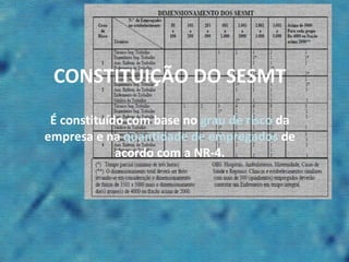 É constituído com base no  grau de risco  da empresa e na  quantidade de empregados  de acordo com a NR-4. CONSTITUIÇÃO DO SESMT 