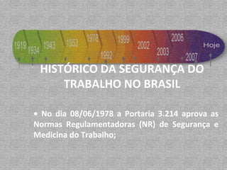 •  No dia 08/06/1978 a Portaria 3.214 aprova as Normas Regulamentadoras (NR) de Segurança e Medicina do Trabalho; HISTÓRICO DA SEGURANÇA DO TRABALHO NO BRASIL 