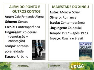 ALÉM DO PONTO E
OUTROS CONTOS
Autor: Caio Fernando Abreu
Gênero: Contos
Escola: Contemporânea
Linguagem: coloquial
(denotação +
conotação)
Tempo: contem-
poraneidade
Espaço: Urbano
MAJESTADE DO XINGU
Autor: Moacyr Scliar
Gênero: Romance
Escola: Contemporânea
Linguagem: Coloquial
Tempo: 1917 – após 1973
Espaço: Rússia e Brasil
LITERATURA JOSI MOTTA
 