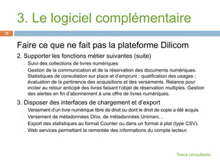 3. Le logiciel complémentaire
Faire ce que ne fait pas la plateforme Dilicom
2. Supporter les fonctions métier suivantes (...