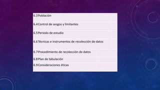 6.3Población
6.4Control de sesgos y limitantes
6.5Periodo de estudio
6.6Técnicas e instrumentos de recolección de datos
6.7Procedimiento de recolección de datos
6.8Plan de tabulación
6.9Consideraciones éticas
 