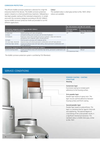 POWDER COATING - COATING
STRUCTURE
Housing
Conversion layer
Functional coating to increase paint
adherence to the housing surface.
First powder layer
Powder layer based on epoxy resin. The
layer ensures optimal adherence between
housing surface and finish coating.
Second powder layer
Powder layer based on polyurethane. The
layer is a resistance barrier against chemicals
and weathering. The optimal degree of
cross-linking of the cured powder results in
a significant mechanical resistance. The
standard colour is AUMA silver-grey, similar
to RAL 7037.
16
CORROSION PROTECTION
The efficient AUMA corrosion protection is decisive for a high life
endurance level of the devices. The AUMA corrosion protection
system is based on a chemical preliminary treatment, followed by a
two-layer powder coating of the individual components. In compli-
ance with the corrosivity categories according to EN ISO 12944-2,
various AUMA corrosion protection levels are provided to suit the
different applications.
Corrosivity categories according to EN ISO 12944-2
Classification of environments
SA, SQ actuators and AM, AC controls
Corrosion protec-
tion class Total film thickness
C1 (very low): Heated buildings with clean atmospheres KS 140 µm
C2 (low): Unheated buildings and rural areas with low level of pollution
C3 (medium): Production rooms with humidity and some air pollution. Urban and industrial
atmospheres with moderate sulphur dioxide pollution
C4 (high): Chemical plants and areas with moderate salinity
C5-I (very high, industrial): Industrial areas with almost permanent condensation and with high pollution.
C5-M (very high, marine): Coastal and offshore areas with high salinity, almost permanent condensation and
with high pollution.
Corrosivity categories for requirements beyond EN ISO 12944-2
Extreme (cooling tower): Coastal and offshore areas with extremely high salinity, permanent condensation and
high pollution
KX
KX-G (aluminium-free)
200 µm
The AUMA corrosion protection system is certified by TÜV Rheinland.
Colour
The standard colour is silver-grey (similar to RAL 7037). Other
colours are available.
SERVICE CONDITIONS
 
