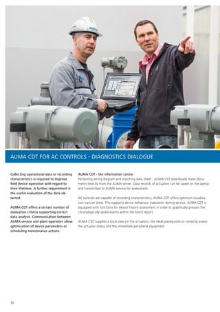 30
Collecting operational data or recording
characteristics is required to improve
field device operation with regard to
their lifetimes. A further requirement is
the useful evaluation of the data ob-
tained.
AUMA CDT offers a certain number of
evaluation criteria supporting correct
data analysis. Communication between
AUMA service and plant operators allow
optimisation of device parameters or
scheduling maintenance actions.
AUMA CDT - the information centre
Pertaining wiring diagram and matching data sheet - AUMA CDT downloads these docu-
ments directly from the AUMA server. Data records of actuators can be saved on the laptop
and transmitted to AUMA service for assessment.
AC controls are capable of recording characteristics; AUMA CDT offers optimum visualisa-
tion via Live View. This supports device behaviour evaluation during service. AUMA CDT is
equipped with functions for device history assessment in order to graphically process the
chronologically saved events within the event report.
AUMA CDT supplies a total view on the actuators, the ideal prerequisite to correctly assess
the actuator status and the immediate peripheral equipment.
AUMA CDT FOR AC CONTROLS - DIAGNOSTICS DIALOGUE
 