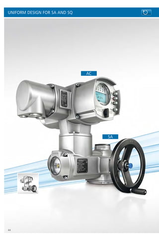 SA
AC
44
UNIFORM DESIGN FOR SA AND SQ
 