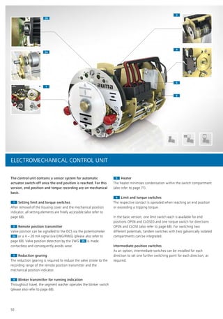 11
2a2a
33
44
66
55
2b2b
50
The control unit contains a sensor system for automatic
actuator switch-off once the end position is reached. For this
version, end position and torque recording are on mechanical
basis.
11 Setting limit and torque switches
After removal of the housing cover and the mechanical position
indicator, all setting elements are freely accessible (also refer to
page 68).
22 Remote position transmitter
Valve position can be signalled to the DCS via the potentiometer
2a
Valve position can be signalled to the DCS via the potentiometerValve position can be signalled to the DCS via the potentiometer
2a or a 4 – 20 mA signal (via EWG/RWG) (please also refer to
page 69). Valve position detection by the EWG 2b
or a 4 – 20 mA signal (via EWG/RWG) (please also refer to
page 69). Valve position detection by the EWG
or a 4 – 20 mA signal (via EWG/RWG) (please also refer to
2b is made
contactless and consequently avoids wear.
33 Reduction gearing
The reduction gearing is required to reduce the valve stroke to the
recording range of the remote position transmitter and the
mechanical position indicator.
44 Blinker transmitter for running indication
Throughout travel, the segment washer operates the blinker switch
(please also refer to page 68).
55 Heater
The heater minimises condensation within the switch compartment
(also refer to page 71).
66 Limit and torque switches
The respective contact is operated when reaching an end position
or exceeding a tripping torque.
In the basic version, one limit switch each is available for end
positions OPEN and CLOSED and one torque switch for directions
OPEN and CLOSE (also refer to page 68). For switching two
different potentials, tandem switches with two galvanically isolated
compartments can be integrated.
Intermediate position switches
As an option, intermediate switches can be installed for each
direction to set one further switching point for each direction, as
required.
ELECTROMECHANICAL CONTROL UNIT
 