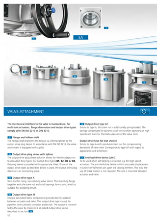 1a1a
1c1c
1d1d
1b1b
22
SA11
11
52
The mechanical interface to the valve is standardised. For
multi-turn actuators, flange dimensions and output drive types
comply with EN ISO 5210 or DIN 3210.
11 Flange and hollow shaft
The hollow shaft transmits the torque via internal splines to the
output drive plug sleeve. In accordance with EN ISO 5210, the valve
attachment is equipped with a pilot.
1a1a Output drive plug sleeve with splines
The output drive plug sleeve solution allows for flexible adaptation
to all output drive types. For output drive types B1, B2, B3 or B4,
the plug sleeve is provided with appropriate holes. If one of the
output drive types as described below is used, the output drive plug
sleeve acts as connecting piece.
1b1b Output drive type A
Stem nut for rising, non-rotating valve stems. The mounting flange
together with the stem nut and axial bearings form a unit, which is
suitable for accepting thrust.
1c1c Output drive type IB
Integral laminated fabric components provide electric isolation
between actuator and valve. This output drive type is used for
pipelines with cathodic corrosion protection. The torque is transmit-
ted to the valve by means of a so-called output drive sleeve
described in section 1a
ted to the valve by means of a so-called output drive sleeve
described in section
ted to the valve by means of a so-called output drive sleeve
1a .
1d1d Output drive type AF
Similar to type A, this stem nut is additionally spring-loaded. The
springs compensate for dynamic axial forces when operating at high
speeds and even for thermal expansion of the valve stem.
Output drive type AK (not shown)
Similar to type A with pendulum stem nut for compensating
deviations of valve stem Corresponds to type AF with regard to
appearance and dimension.
22 Anti-backdrive device (LMS)
To be used when self-locking is essential e.g. for high-speed
actuators. The anti-backdrive device inhibits any valve displacement
in case external forces act upon the closing element. This way, the
use of brake motors is not required. The unit is mounted between
actuator and valve.
VALVE ATTACHMENT
 