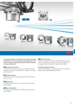 3c3c
3d3d
3b3b
3a3a
SQ
33
33
53
For part-turn actuators, connection to the valve has to comply
with EN ISO 5211. Like for the output drive plug sleeve for SA
multi-turn actuators, SQ actuators provide a splined coupling
for torque transmission.
33 Flange and output shaft
The output shaft transmits the torque via internal splines to the
coupling. The flange can be equipped with a spigot in accordance
with EN ISO 5211.
3a3a Coupling unbored
Standard version. Finish machining is made at the valve manufac-
turer’s or on site.
3b3b Square bore
In compliance with EN ISO 5211. For special dimensions, please
contact AUMA.
3c3c Bore with two-flats
In compliance with EN ISO 5211. For special dimensions, please
contact AUMA.
3d3d Bore with keyway
The bore according to EN ISO 5211 can be supplied with one, two,
three, or four keyways. The keyways conform to DIN 6885 Part 1.
For keyways with other dimensions, please contact AUMA.
Extended coupling (not shown)
For special valve designs, e.g. recessed stem or if an intermediate
flange is required between gearbox and valve.
 