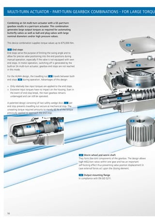 6a6a
11
22
66
44
56
Combining an SA multi-turn actuator with a GS part-turn
gearbox results in a part-turn actuator. This combination
generates large output torques as required for automating
butterfly valves as well as ball and plug valves with large
nominal diameters and/or high pressure values.
This device combination supplies torque values up to 675,000 Nm.
22 Worm wheel and worm shaft
They form the core components of the gearbox. The design allows
high reduction ratios within one gear and has an important
self-locking effect thus preventing valve position displacement in
case external forces act upon the closing element.
11 End stops
End stops serve the purpose of limiting the swing angle and to
allow for precise valve positioning into the end positions during
manual operation, especially if the valve is not equipped with own
end stops. In motor operation, switching off is generated by the
built-on SA multi-turn actuator, gearbox end stops are not reached
in this mode.
For the AUMA design, the travelling nut aFor the AUMA design, the travelling nut a travels between both
end stops b
For the AUMA design, the travelling nut
end stops
For the AUMA design, the travelling nut
b during operation. Advantages of this design:
> Only relatively low input torques are applied to the end stops.
> Excessive input torques have no impact on the housing. Even in
the event of end stop break, the main gearbox remains
undamaged and can still be operated.
A patented design consisting of two safety wedge discs cA patented design consisting of two safety wedge discs c per
end stop prevents travelling nut seizure at mechanical stop. The
unseating torque required amounts to merely 60 % of the torque
previously applied to approach the end stop.
bb
bb
cc
cc
aa
33 Output mounting flange
In compliance with EN ISO 5211.
MULTI-TURN ACTUATOR - PART-TURN GEARBOX COMBINATIONS - FOR LARGE TORQUE
 
