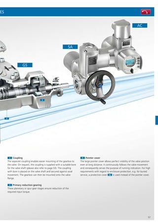 55
33
GS
SA
AC
57
44 Coupling
The separate coupling enables easier mounting of the gearbox to
the valve. On request, the coupling is supplied with a suitable bore
for the valve shaft (please also refer to page 53). The coupling
with bore is placed on the valve shaft and secured against axial
movement. The gearbox can then be mounted onto the valve
flange.
55 Primary reduction gearing
These planetary or spur gear stages ensure reduction of the
required input torque.
66 Pointer cover
The large pointer cover allows perfect visibility of the valve position
even at long distance. It continuously follows the valve movement
and consequently serves the purpose of running indication. For high
requirements with regard to enclosure protection, e.g. for buried
service, a protective cover 6a
requirements with regard to enclosure protection, e.g. for buried
service, a protective cover
requirements with regard to enclosure protection, e.g. for buried
6a is used instead of the pointer cover.
ES
 