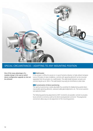 up to 100 m
11
22
58
One of the many advantages of a
modular design is the ease at which
device configuration upgrade on site can
be achieved.
11 Wall bracket
If the actuator is difficult to access or in case of extreme vibration or high ambient tempera-
tures at the place of valve installation, controls with operating elements can be mounted
separately from the actuator on a wall bracket. The cable length between actuator and
controls may be up to 100 m. The wall bracket may easily be retrofitted at a later date.
22 Customisation of device positioning
The optimum positioning is easily adjustable thus avoiding the display being upside down,
inaccessible operating elements, awkward cable gland alignments, etc. The correct position
can easily be chosen.
The following positioning adjustments at 90° increments are possible: controls to actuator,
local controls to controls as well as the electrical plug/socket connector. The plug/socket
connections allow easy on-site adjustment of the mounting position.
SPECIAL CIRCUMSTANCES - ADAPTING TO ANY MOUNTING POSITION
 