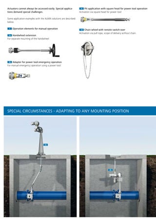 2a2a
2b2b
60
Actuators cannot always be accessed easily. Special applica-
tions demand special challenges.
Some application examples with the AUMA solutions are described
below.
11 Operation elements for manual operation
1a1a Handwheel extension
For separate mounting of the handwheel
1b1b Adapter for power tool emergency operation
For manual emergency operation using a power tool.
1c1c Pit application with square head for power tool operation
Activation via square head for power tool
1d1d Chain wheel with remote switch-over
Activation via pull rope, scope of delivery without chain.
SPECIAL CIRCUMSTANCES - ADAPTING TO ANY MOUNTING POSITION
 