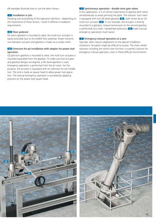 3a3a
3b3b
3b3b
3c3c
44
61
33 Synchronous operation - double-stem gate valves
In this application, it is of utmost importance to operate both stems
simultaneously to avoid jamming the plate. The solution: Each stem
is equipped with one GK bevel gearbox 3b
simultaneously to avoid jamming the plate. The solution: Each stem
is equipped with one GK bevel gearbox
simultaneously to avoid jamming the plate. The solution: Each stem
3b , both driven by an SA
multi-turn actuator 3a
is equipped with one GK bevel gearbox
multi-turn actuator
is equipped with one GK bevel gearbox
3a . In our example, the actuator is directly
mounted to a gearbox, torque transmission to the second gearbox
is performed via a shaft. Handwheel extensions 3c
mounted to a gearbox, torque transmission to the second gearbox
is performed via a shaft. Handwheel extensions
mounted to a gearbox, torque transmission to the second gearbox
3c make manual
emergency operations much easier.
44 Emergency manual operation at a weir
Typically, weirs require adaptations to the special installation
conditions. Actuators might be difficult to access. The chain wheel
solutions including the switch-over function is a perfect solution for
emergency manual operation, even in these difficult environments.
All examples illustrate how to use the items shown.
22 Installation in pits
Flooding and accessibility of the operation elements - depending on
the importance of these factors - result in different installation
requirements.
2a2a Floor pedestal
GS worm gearbox is mounted to valve, the multi-turn actuator is
easily accessible due to the AUMA floor pedestal. Power transmis-
sion between actuator and gearbox is made via a cardan shaft.
2b2b Extension for pit installation with adapter for power tool
operation
GS part-turn gearbox is mounted to valve, the multi-turn actuator is
mounted separately from the gearbox. To make sure that actuator
and gearbox flanges are aligned, a GK bevel gearbox is used.
Emergency operation is performed from the pit cover. For this
purpose, the actuator is equipped with an extension for pit installa-
tion. The end is made as square head to allow power tool opera-
tion. The manual emergency operation is activated by applying
pressure on the power tool square head.
 