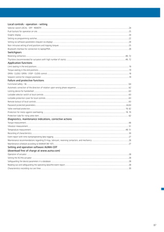 87
Local controls - operation - setting	
Selector switch LOCAL - OFF - REMOTE ..........................................................................................................................................................24
Push buttons for operation on site...................................................................................................................................................................25
Graphic display...............................................................................................................................................................................................24
Setting via programming switches...................................................................................................................................................................22
Setting via software parameters (request via display).......................................................................................................................................24
Non–Intrusive setting of end positions and tripping torques............................................................................................................................25
Bluetooth interface for connection to laptop/PDA............................................................................................................................................28
Switchgears	
Reversing contactors...............................................................................................................................................................................49, 72
Thyristors (recommended for actuators with high number of starts).........................................................................................................49, 72
Application functions	
Limit seating in the end positions..................................................................................................................................................................19
Torque seating in the end positions...............................................................................................................................................................19
OPEN - CLOSE / OPEN - STOP - CLOSE control................................................................................................................................................18
Setpoint control for integral positioner............................................................................................................................................................19
Failure and protective functions
Functional safety - SIL.................................................................................................................................................................................. 64
Automatic correction of the direction of rotation upon wrong phase sequence..............................................................................................62
Locking device for handwheel.......................................................................................................................................................................63
Lockable selector switch at local controls......................................................................................................................................................63
Lockable protection cover for local controls...................................................................................................................................................63
Remote lockout of local controls...................................................................................................................................................................63
Password protected parameters...............................................................................................................................................................24,63
Valve overload protection........................................................................................................................................................................19, 62
Protection for motor against overheating................................................................................................................................................. 19, 70
Protection tube for rising valve stem................................................................................................................................................................62
Diagnostics, maintenance indications, corrective actions	
Torque measurement.......................................................................................................................................................................................46
Vibration measurement...................................................................................................................................................................................51
Temperature measurement........................................................................................................................................................................ 49, 51
Recording of characteristics.............................................................................................................................................................................30
Event report with time stamp/operating data logging .....................................................................................................................................27
Maintenance recommendations regarding O-rings, lubricant, reversing contactors, and mechanics..................................................................26
Maintenance schedule according to NAMUR (NE 107)......................................................................................................................................27
Setting and operation software AUMA CDT
(download free of charge at www.auma.com)	
Operation of actuator.....................................................................................................................................................................................28
Setting the AC/the actuator............................................................................................................................................................................28
Safeguarding the device parameters in a database...........................................................................................................................................28
Reading out and safeguarding the operating data/the event report..................................................................................................................28
Characteristics recording via Live View............................................................................................................................................................30
 