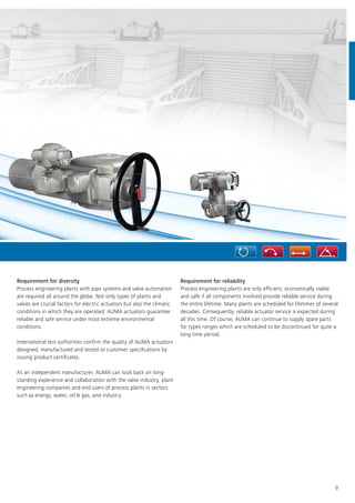 9
Requirement for diversity
Process engineering plants with pipe systems and valve automation
are required all around the globe. Not only types of plants and
valves are crucial factors for electric actuators but also the climatic
conditions in which they are operated. AUMA actuators guarantee
reliable and safe service under most extreme environmental
conditions.
International test authorities confirm the quality of AUMA actuators
designed, manufactured and tested to customer specifications by
issuing product certificates.
As an independent manufacturer, AUMA can look back on long-
standing experience and collaboration with the valve industry, plant
engineering companies and end users of process plants in sectors
such as energy, water, oil & gas, and industry.
Requirement for reliability
Process engineering plants are only efficient, economically viable
and safe if all components involved provide reliable service during
the entire lifetime. Many plants are scheduled for lifetimes of several
decades. Consequently, reliable actuator service is expected during
all this time. Of course, AUMA can continue to supply spare parts
for types ranges which are scheduled to be discontinued for quite a
long time period.
 
