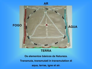 AR




FOGO                                       ÁGUA




                    TERRA
       Os elementos básicos da Natureza.
   Transmuta, transmutati in transmutation di
            aqua, terrae, igne et air.
 