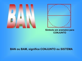 Símbolo em aramaico para
                             CONJUNTO




BAN ou BAM, significa CONJUNTO ou SISTEMA
 