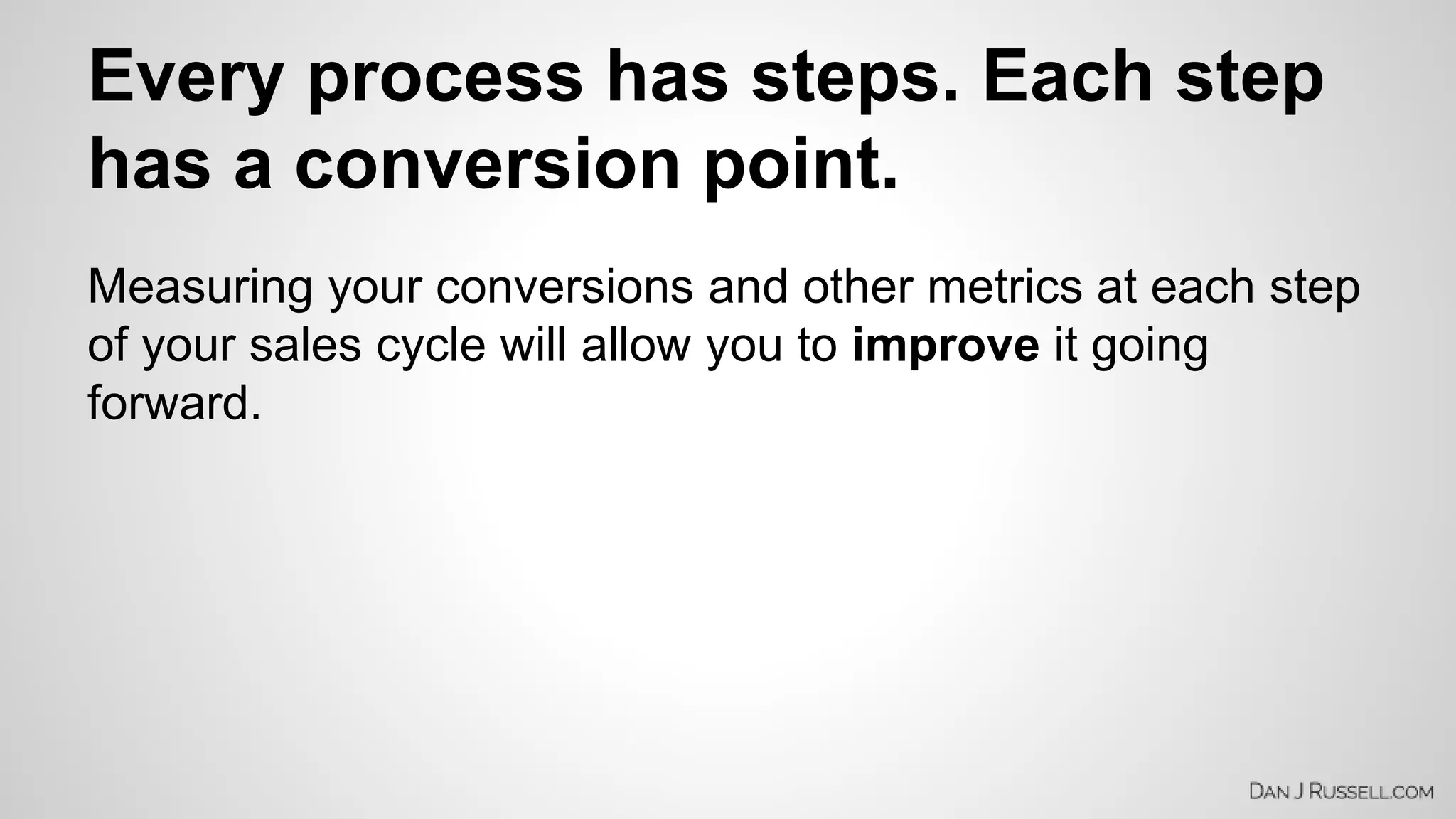 Every process has steps. Each step 
has a conversion point. 
Measuring your conversions and other metrics at each step 
of your sales cycle will allow you to improve it going 
forward. 
 