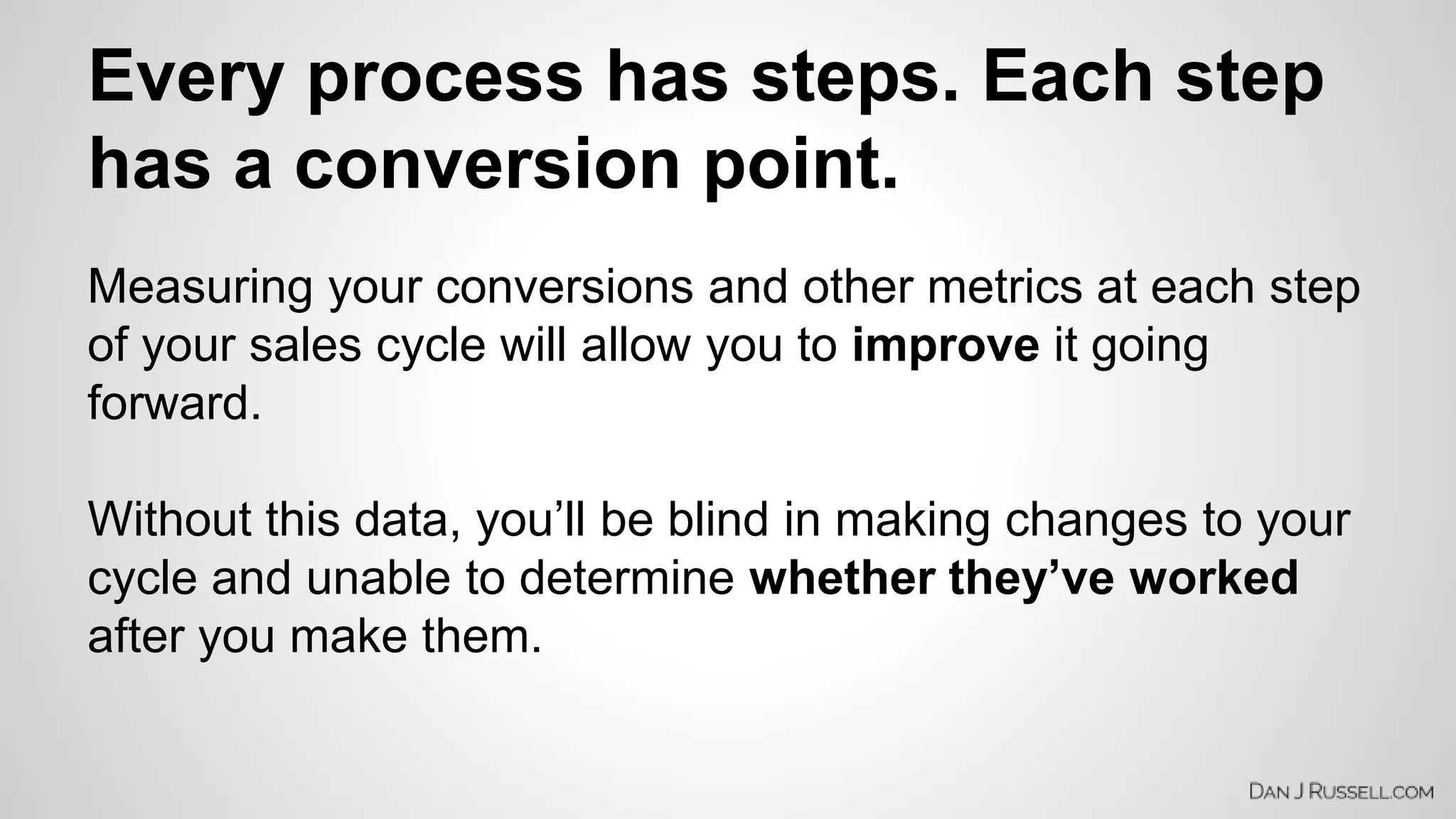 Every process has steps. Each step 
has a conversion point. 
Measuring your conversions and other metrics at each step 
of your sales cycle will allow you to improve it going 
forward. 
Without this data, you’ll be blind in making changes to your 
cycle and unable to determine whether they’ve worked 
after you make them. 
 