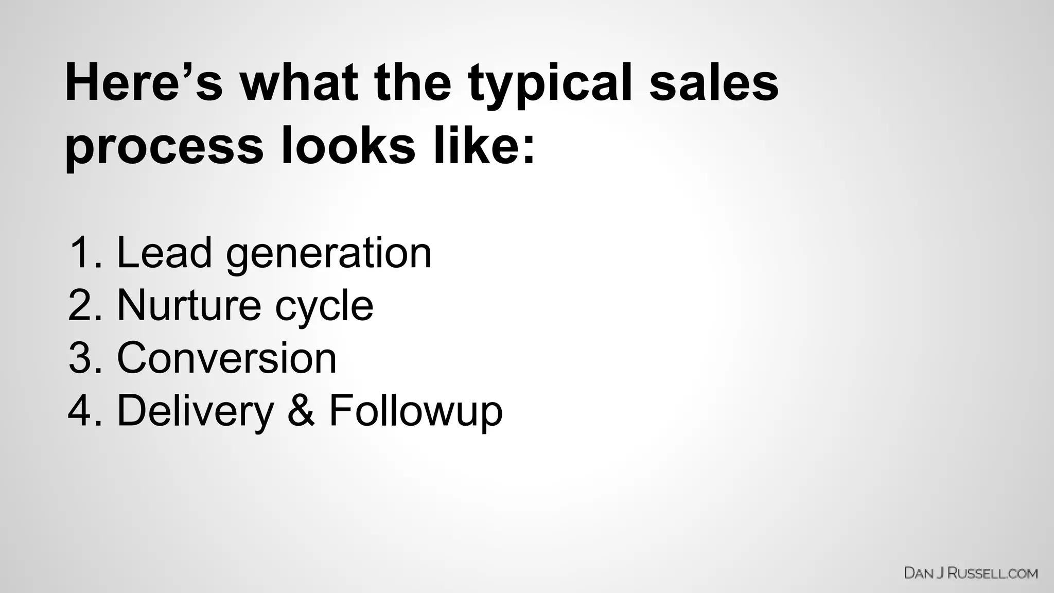 Here’s what the typical sales 
process looks like: 
1. Lead generation 
2. Nurture cycle 
3. Conversion 
4. Delivery & Followup 
 