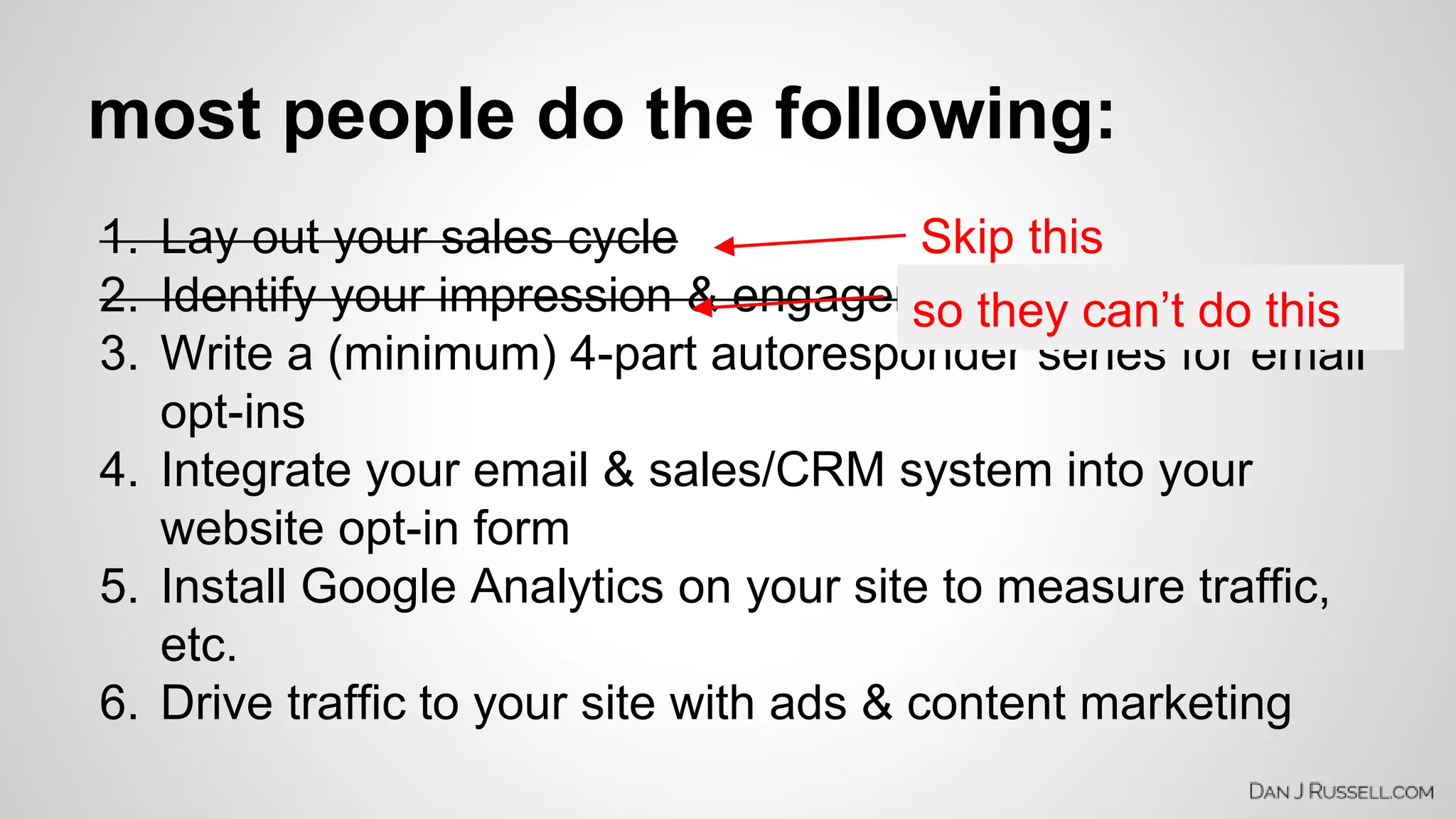 most people do the following: 
1. Lay out your sales cycle 
2. Identify your impression & engagement metrics 
3. Write a (minimum) 4-part autoresponder series for email 
opt-ins 
Skip this 
so they can’t do this 
4. Integrate your email & sales/CRM system into your 
website opt-in form 
5. Install Google Analytics on your site to measure traffic, 
etc. 
6. Drive traffic to your site with ads & content marketing 
 