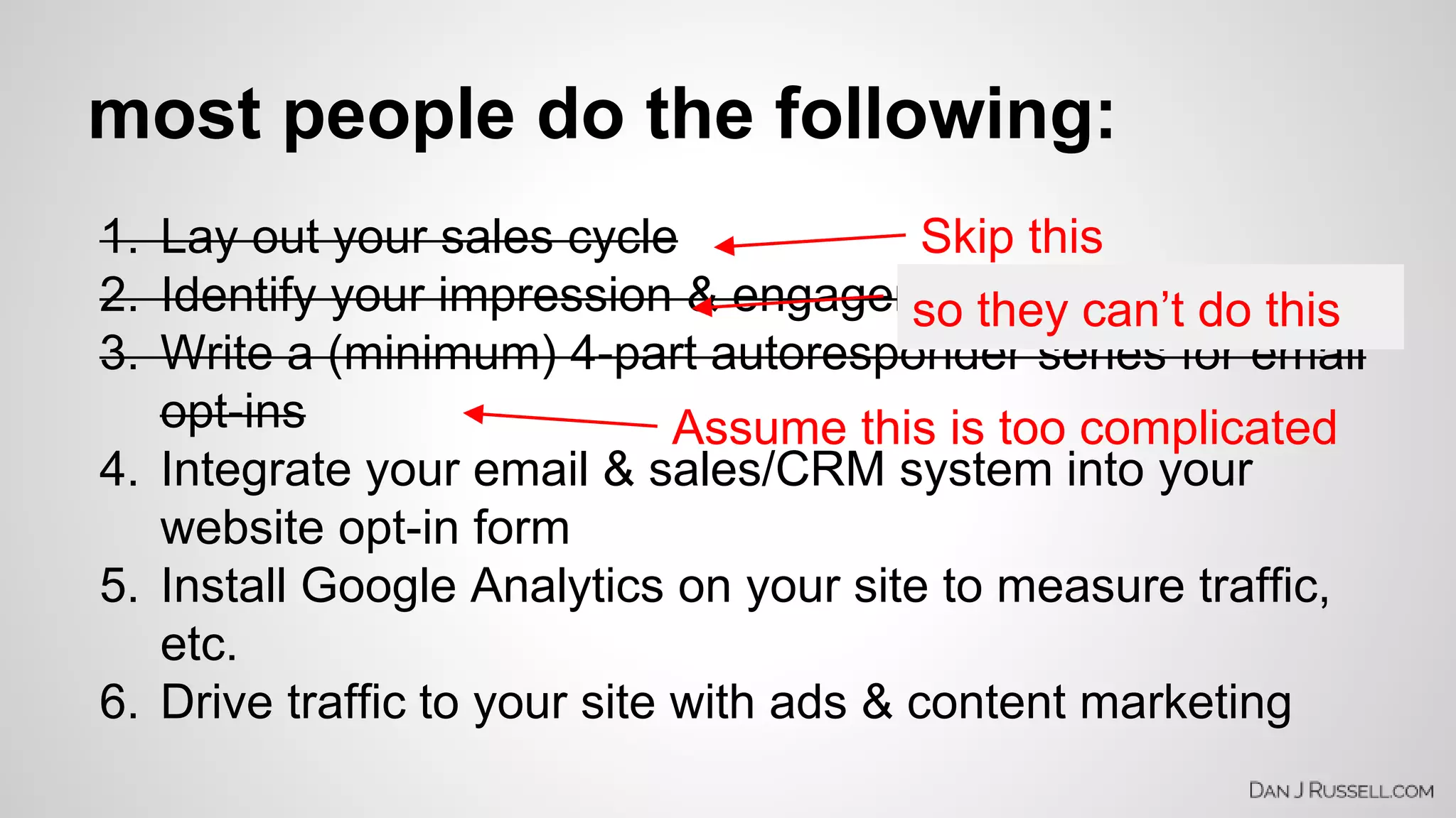 most people do the following: 
1. Lay out your sales cycle 
2. Identify your impression & engagement metrics 
3. Write a (minimum) 4-part autoresponder series for email 
opt-ins 
Skip this 
so they can’t do this 
Assume this is too complicated 
4. Integrate your email & sales/CRM system into your 
website opt-in form 
5. Install Google Analytics on your site to measure traffic, 
etc. 
6. Drive traffic to your site with ads & content marketing 
 